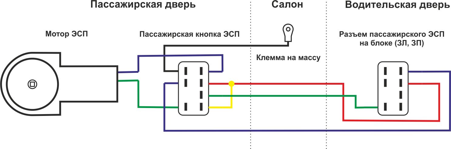 Схема проводки заднего ЭСП. Для левого и правого - идентичны